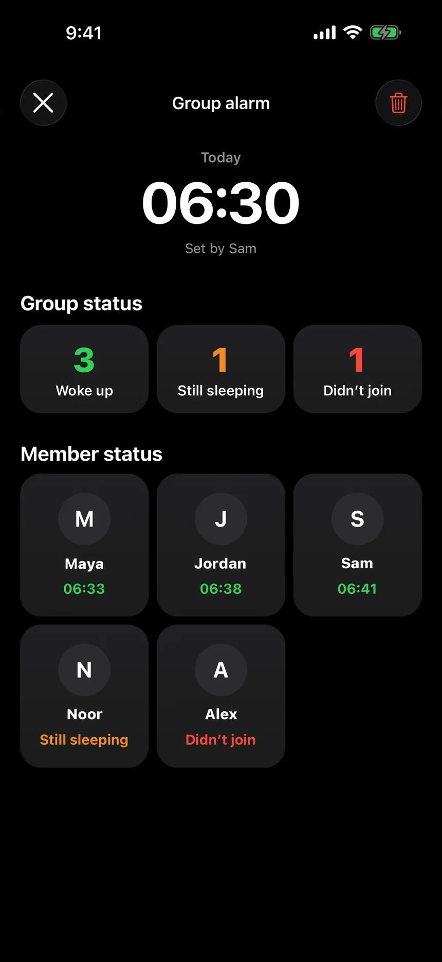 A group alarm in Alarmco showing who joined and who is up