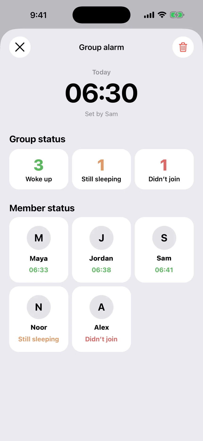 A group alarm in Alarmco showing who joined and who is up