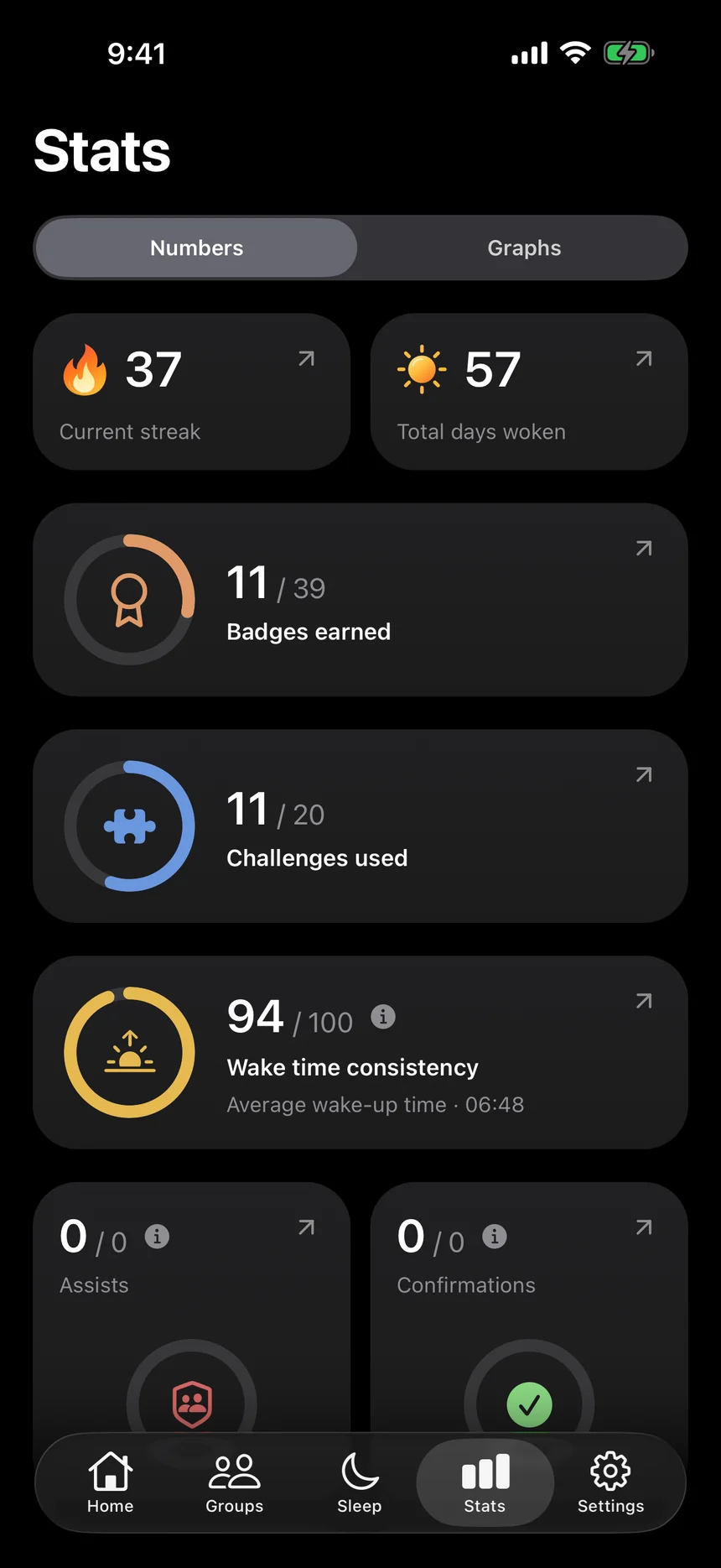 Alarmco's Stats page with streaks, badges and wake-up times